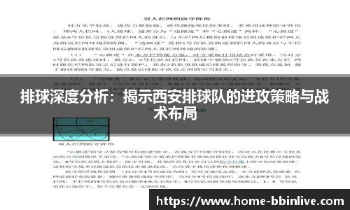 排球深度分析:揭示西安排球队的进攻策略与战术布局